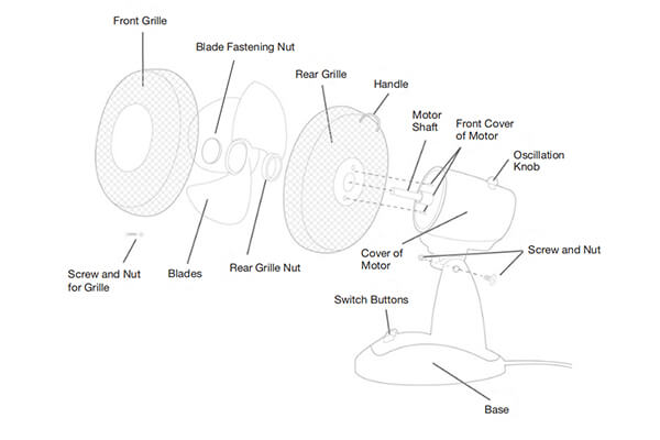 How to assemble a table fan